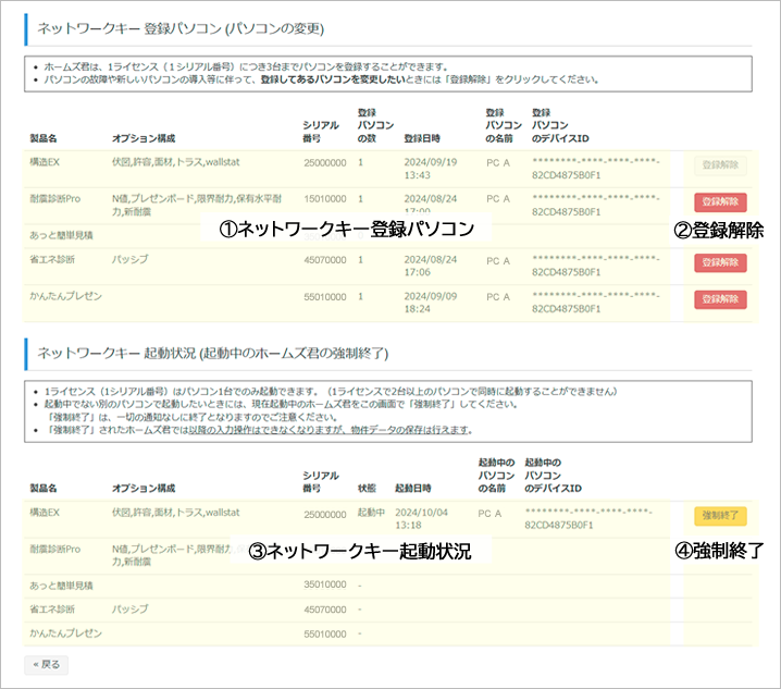 ネットワークキーTOP画面