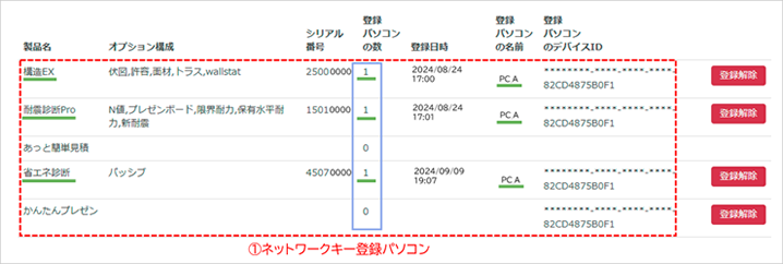 ネットワークキー登録画面