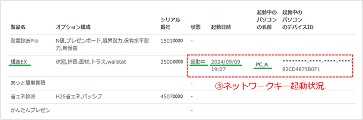 ネットワークキーの起動状況