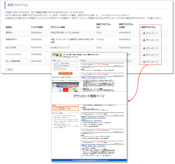 更新プログラムダウンロード